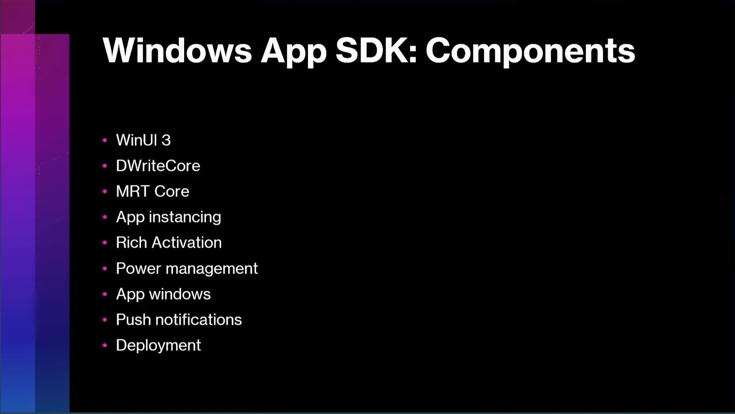 Windows App SDK