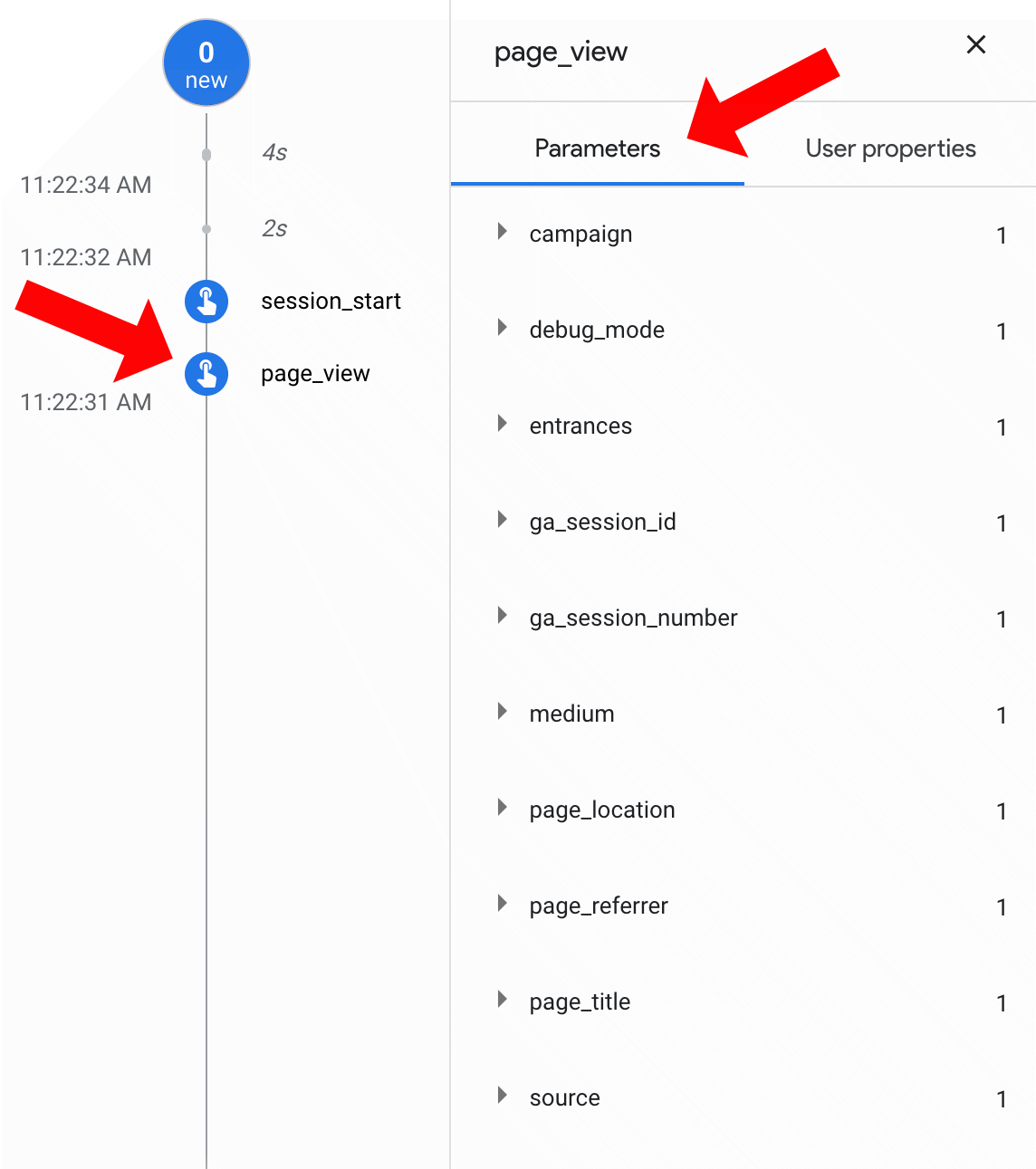 Google Analytics 4