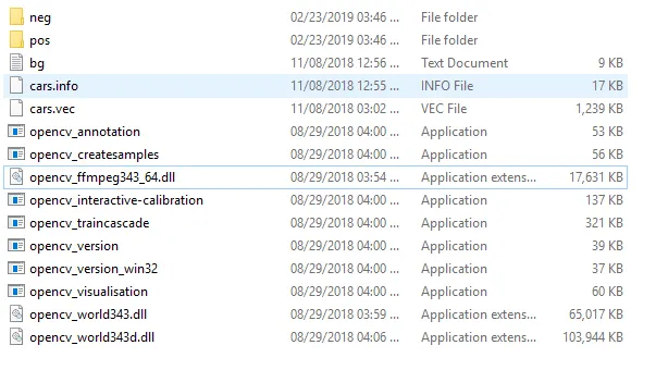 folder structure of your project