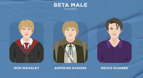 Beta Male
