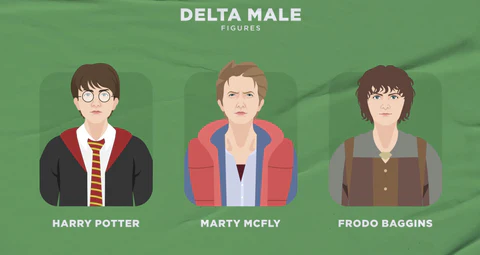 Delta Male