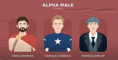 Alpha Male