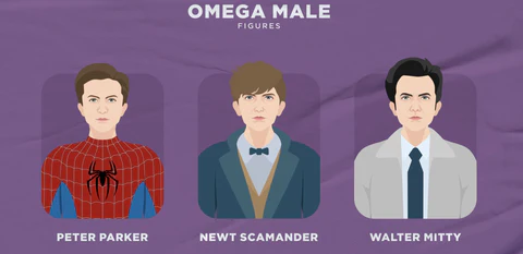 Omega Male