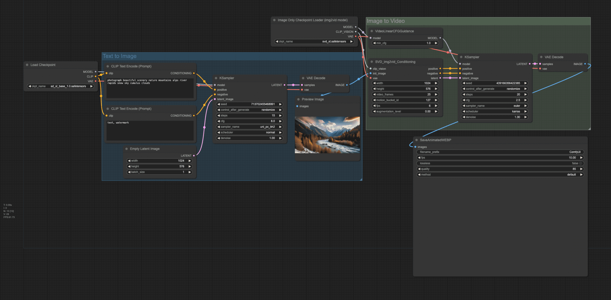 Stable Video Diffusion