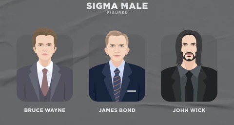 Sigma Male