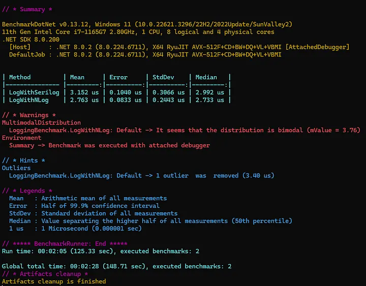 PSerilog so với NLog2