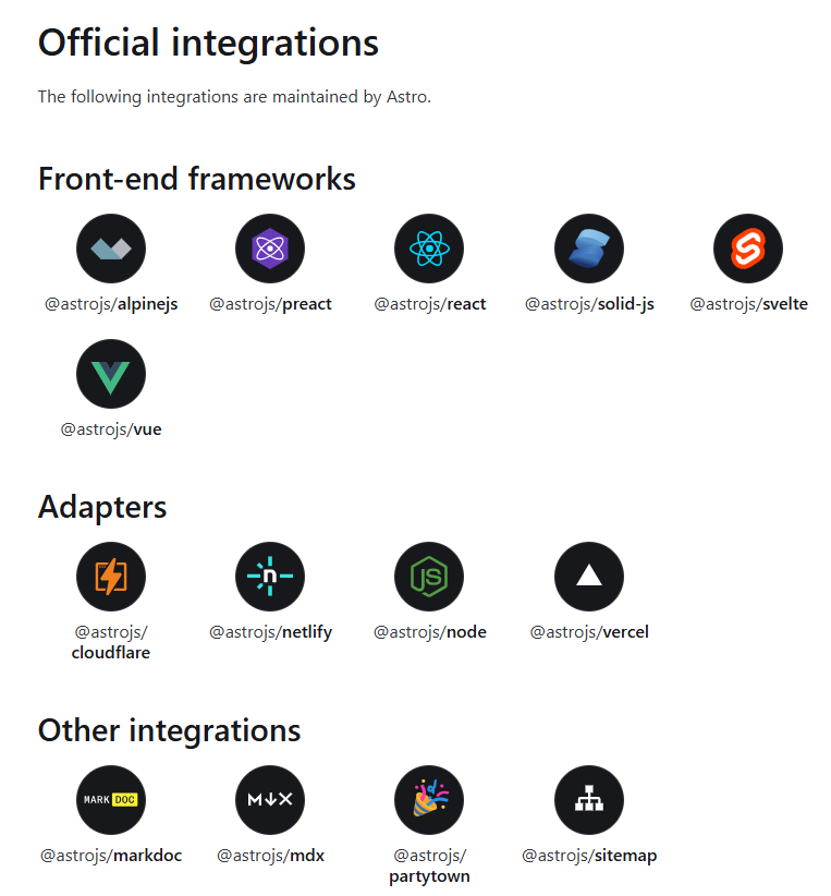 Các integration chính thức do Astro duy trì Các integration chính thức của Astro