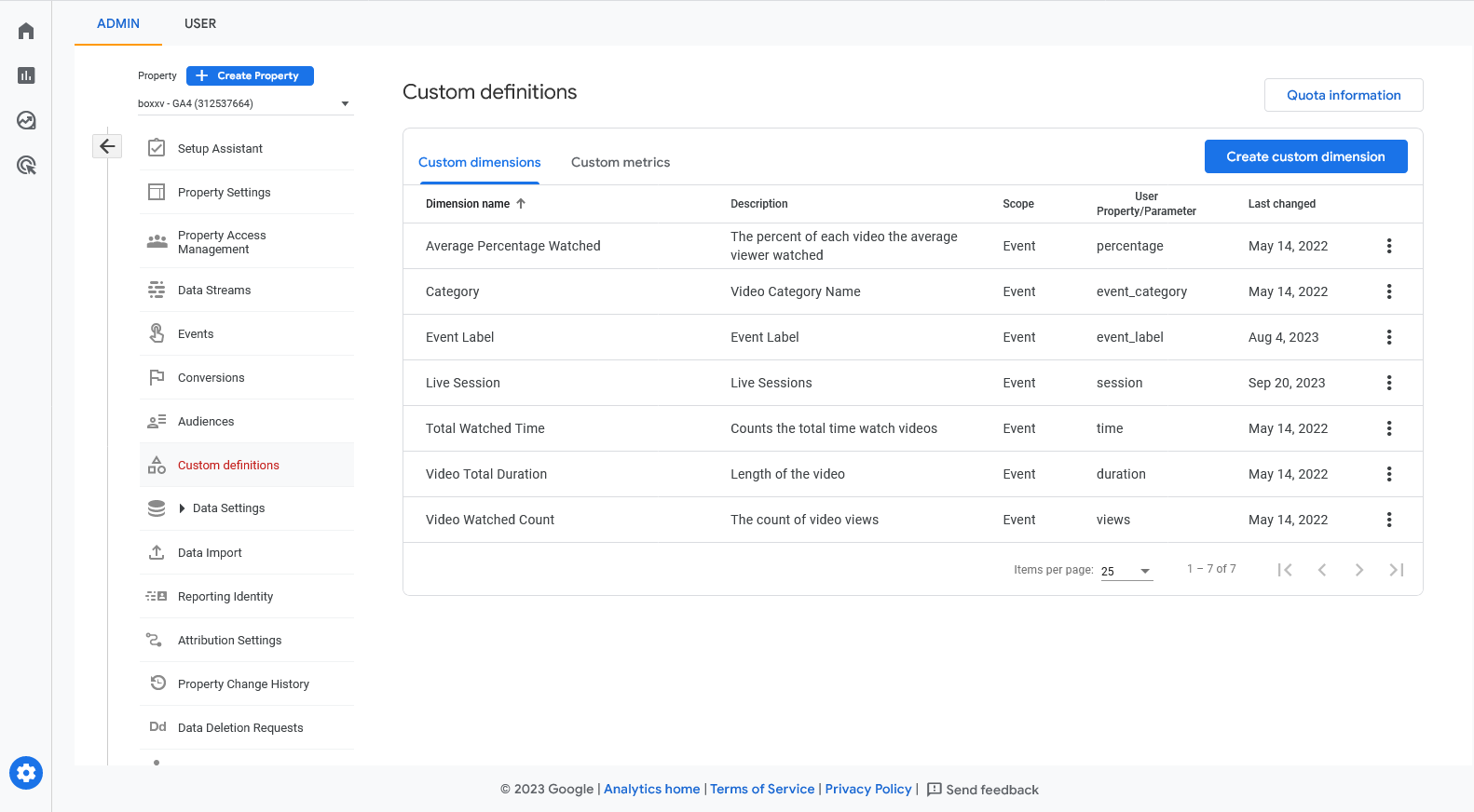 Custom Dimensions