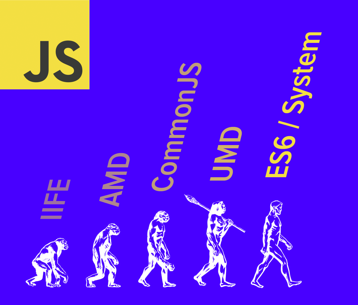 The Evolution of JavaScript Module Patterns