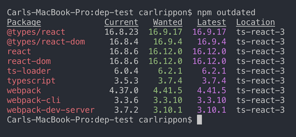 npm-outdated